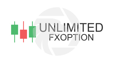 UNLIMITEDFXOPTION