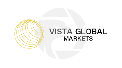 VISTA GLOBAL MARKETS