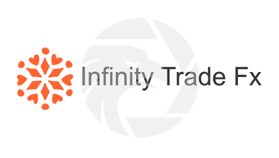 Infinity Trade Fx