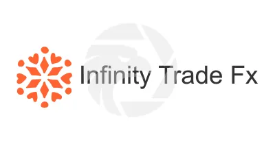Infinity Trade Fx