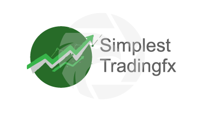 Simplest-Tradingfx