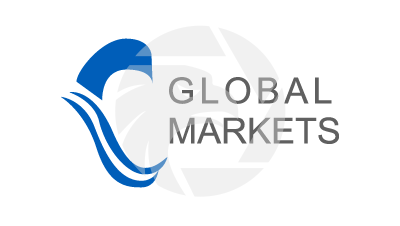 CMC GLOBAL MARKETS