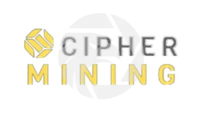 CIPHER MINING