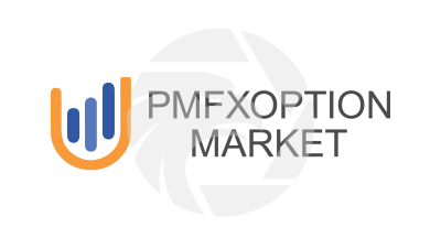 Pmfxoptionmarket