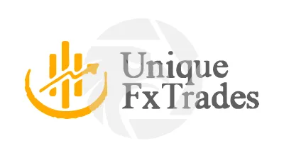 Uniquefx Trades