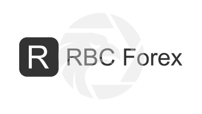 RBC Forex