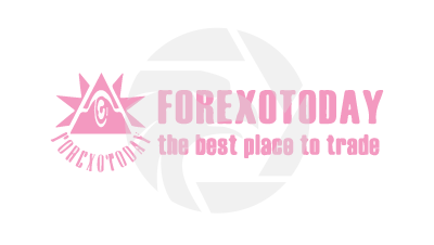 FOREXOTODAY