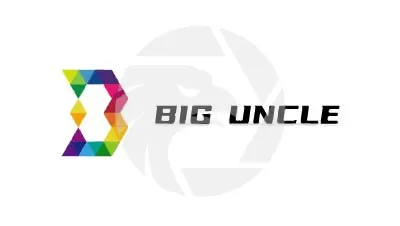 England Capital Management LTD