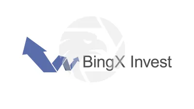 BingX Invest