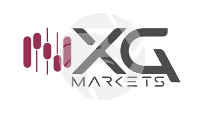 NXG Markets