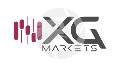 NXG Markets