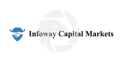 Infoway Capital Markets