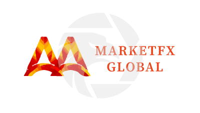 MarketFX Global