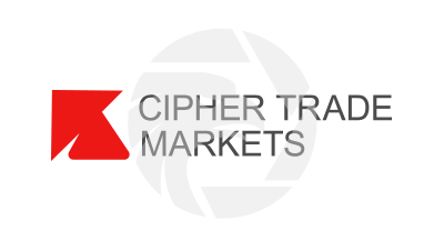 CIPHER TRADE MARKETS