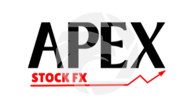 APEX Stock FX