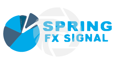  Spring FX Signals