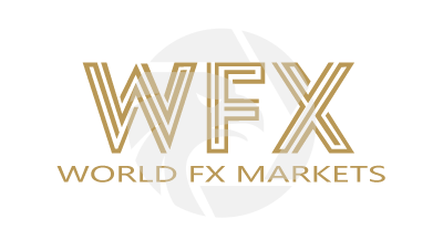 World FX Markets