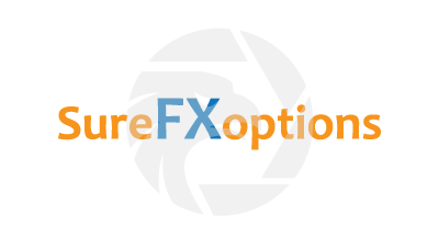 SureFXoptions