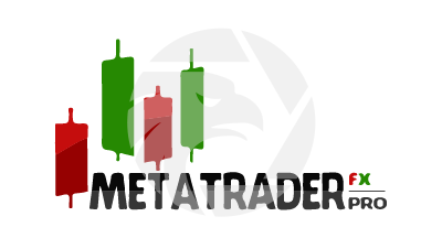 Meta Trader FXpro