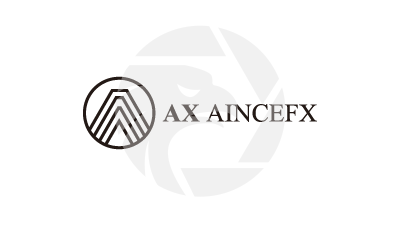 AXIANCEFX