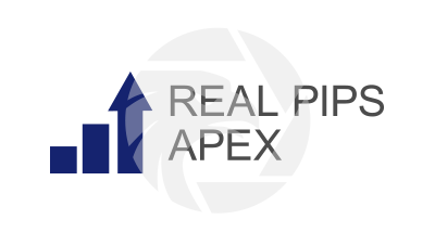 Real Pips Apex