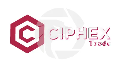 CiphexTrade 