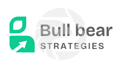 BullBearStrategies