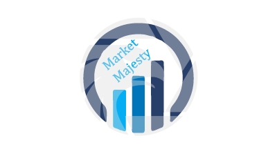 Market Majesty