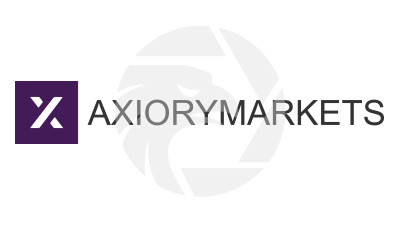 AXIORY MARKETS