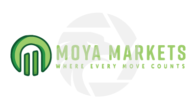 MOYA Markets