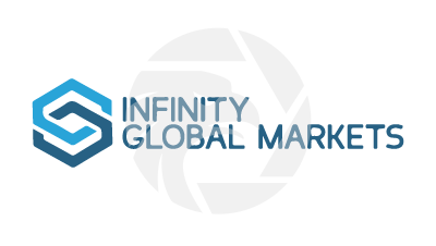 Infinity Global Markets