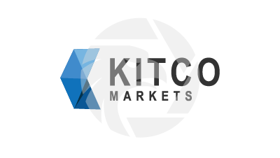 Kitco market deals