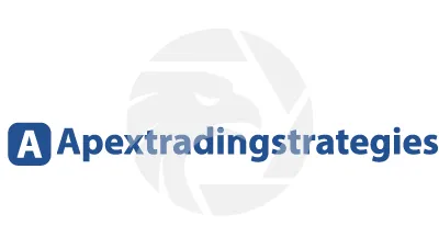 Apextradingstrategies