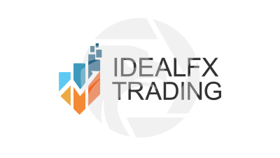 Idealfxtrading