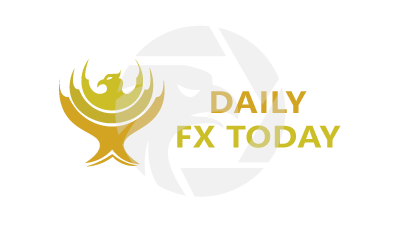 DailyFXToday