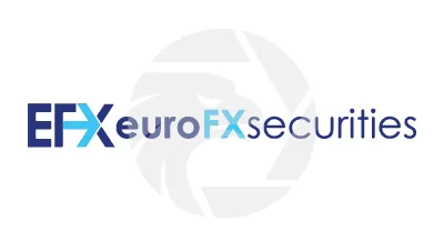 Eurofxsecurities