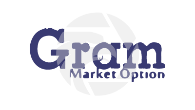 Gram Market Option