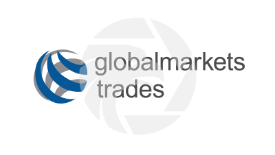 globalmarketstrades