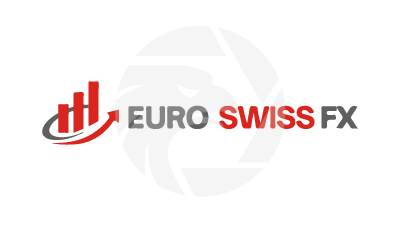 Euro Swiss Fx