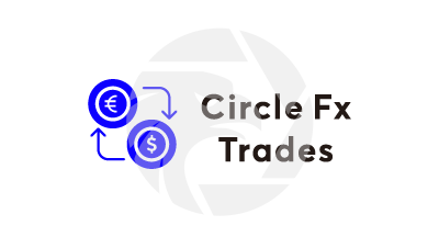 Circle Fx Trades