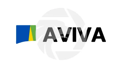 Aviva Fx Trading