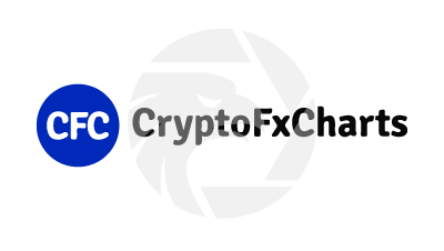 CryptoFxCharts