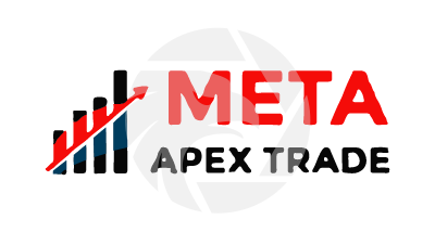 Meta Apex Trades