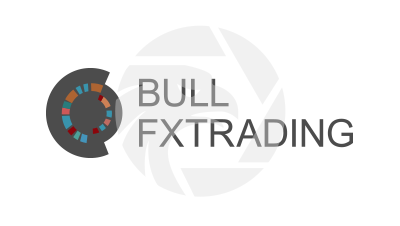 Bullfxtrading