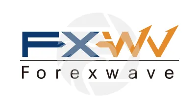 FW