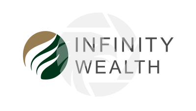Infinity Wealth