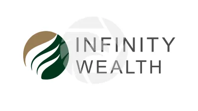Infinity Wealth