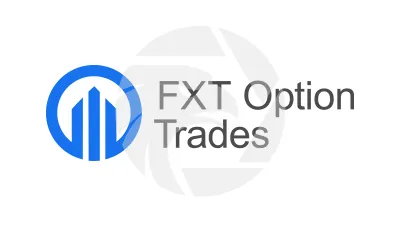 FXTOption Trades