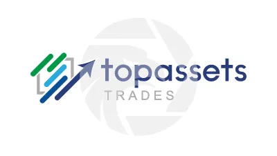 Top Assets Trades
