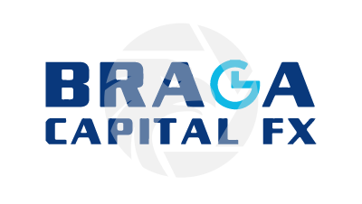 BRAGA CAPITAL FX LLC